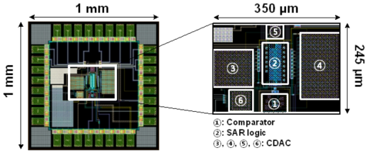 온도 센서 layout 결과