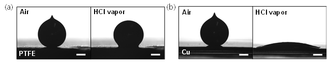 (a) 비금속 판과 (b) 구리판에서 대기 및 산 증기 환경에서의 액체금속 액적의 젖음 현상 차이