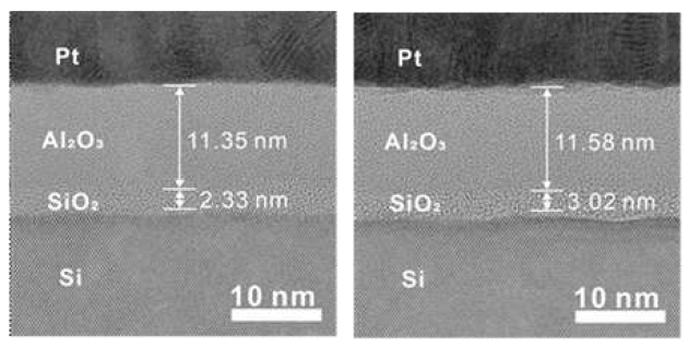 (좌) 물과 (우) 아세톤을 이용한 ALD 공정을 통한 Al2O3박막의 단면 TEM 이미지 비교