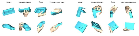 State-of-the-art (ICCV’21 알고리즘 )과의 tight grasp 성능 비교
