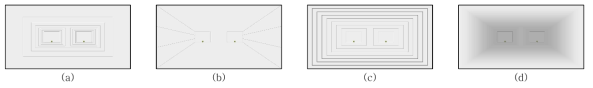 기하학적인 단서가 적용된 원거리 시표; (a) 결의 밀도 , (b) 선형 전망, (c) 대기 전망, (d) 음영