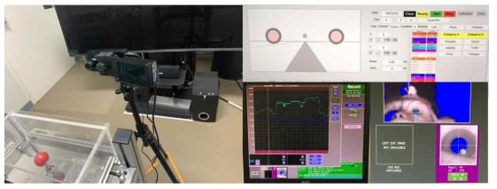 영장류 안구운동 추적 장치 및 안구운동 추적 시스템 화면. 자극 제시 화면과 영장류 피험자 사이에 삼각대를 고정하고, 그 위에 설치하였음. 실험 중 영장류 피험자 동공의 크기와 움직임을 감지하여 실험 자극 화면에서 원숭이가 응시하는 지점이 표시되도록 함