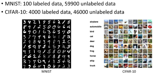 CIFAR-10과 MNIST 데이터 세트 비교