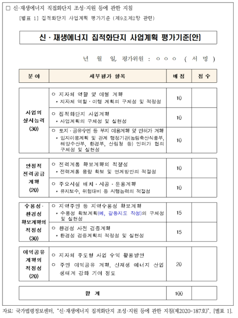 법제 정비 방안 2