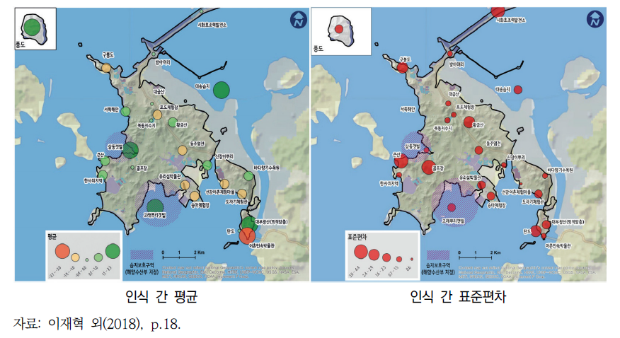 공간 Q 방법론을 통한 안산 대부도 생태관광지 공간계획(안)