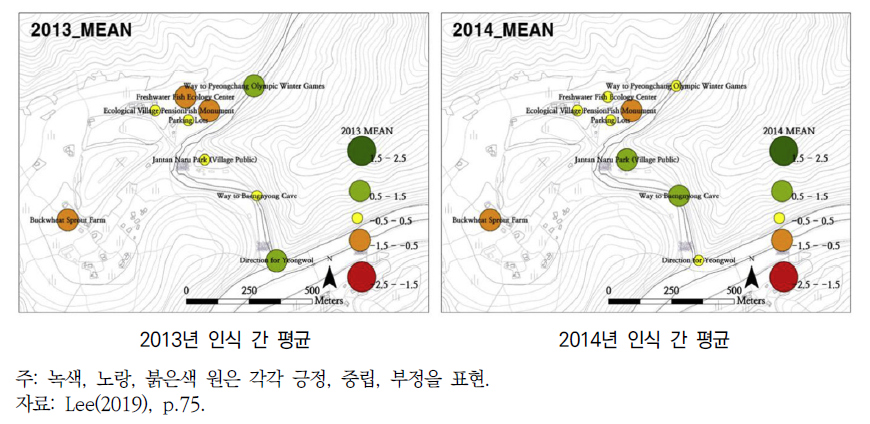 공간 Q 방법론을 통한 평창 마하생태관광지 공간계획(안)