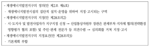 재생에너지발전지구 관련 개정안 주요 내용