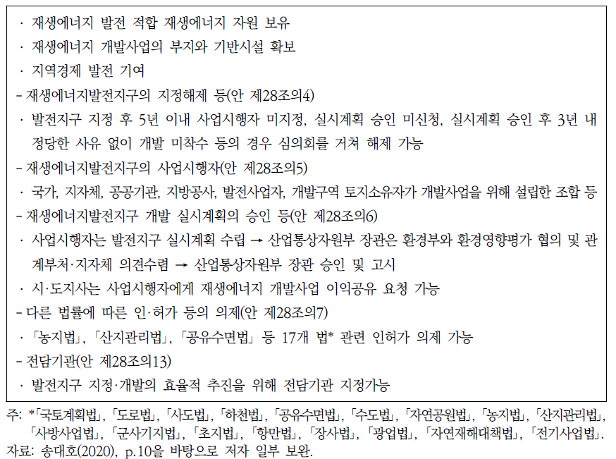 재생에너지발전지구 관련 개정안 주요 내용(계속)