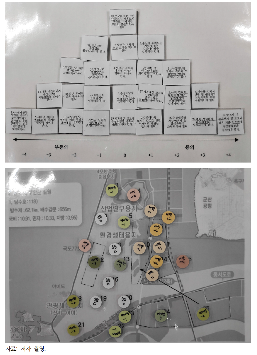 Q 진술문 sorting