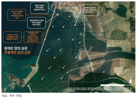 산업용지 관련 장소-진술문 상관분석 결과 공간화