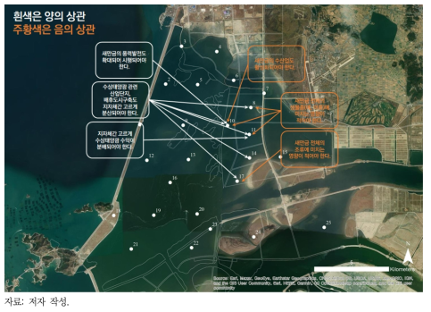 2구역 부지 관련 장소-진술문 상관분석 결과 공간화