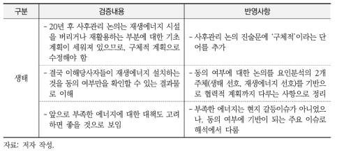 생태 전문가 검증 및 반영내용