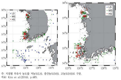 천리안 위성자료의 보정을 위하여 관측된 지점