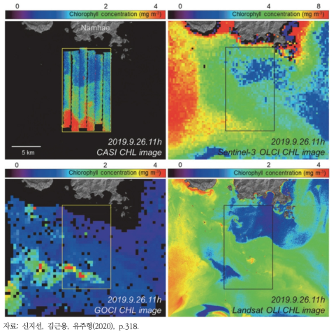 초분광 영상, OLCI, OLI, GOCI로부터 얻은 자료를 활용한 남해 인근의 클로로필 분포 현황도