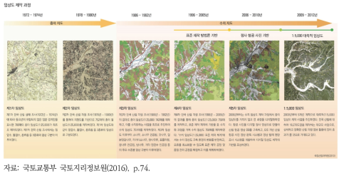 임상도 제작 과정