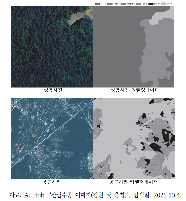 산림 항공 및 라벨링 데이터 예시