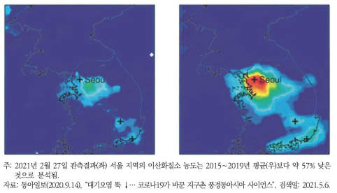한국의 이산화질소 농도