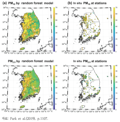(a) RF 모델로 추정된 PM 농도의 2년 평균 지도(왼쪽 열) 및 (b) 지상 PM 농도 관측소 값(오른쪽 열)