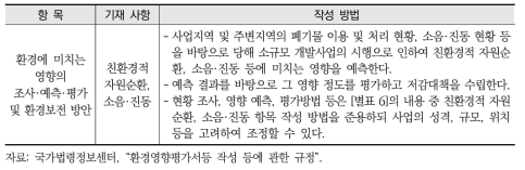 소규모환경영향평가서의 작성 방법(작성규정 [별표 7])