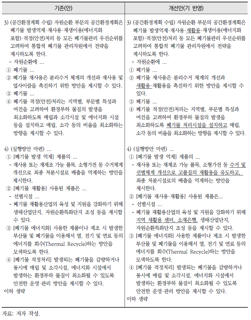 환경계획수립 지침 개정안(’21.07)(계속)