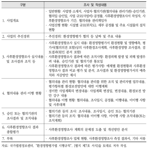 사후환경영향조사 결과 통보서의 조사 및 작성내용