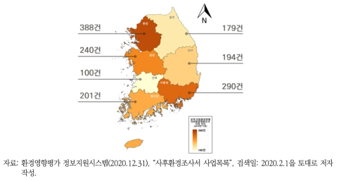 유역·지방 환경청별 사후환경영향조사 사업 건수(2019년 기준)