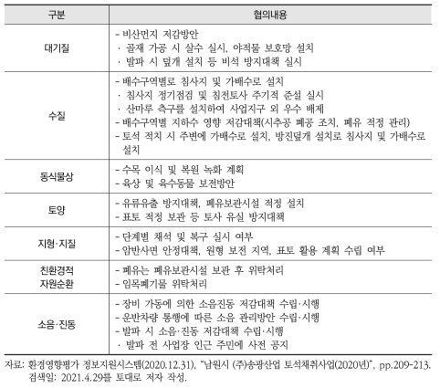 석산개발사업의 환경영향평가 협의내용 사례 2