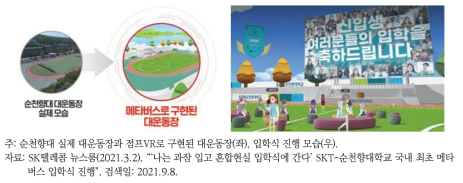 메타버스를 활용한 순천향대학교 2021 입학식