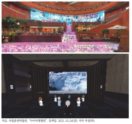 국립 춘천 박물관의 실감 콘텐츠(상), 예상되는 기후변화 박물관 모습(하)