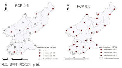 미래 기후변화 시나리오 기반 최대 일 강우량의 경향성 분석 결과