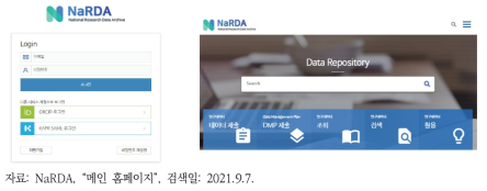NaRDA 로그인 및 초기화면 인터페이스