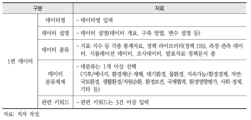 KEI DMP 제출양식(제안서 단계)