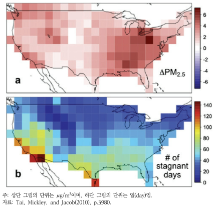 대기 정체일과 대기 정체가 없는 날의 PM2.5 농도 차이(위), 미국 지역별 연평균 대기 정체일수(아래)