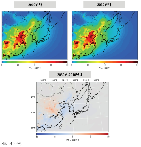 2010년대 대비 2050년대 미래 기후에서의 초미세먼지 평균 농도 분포 변화