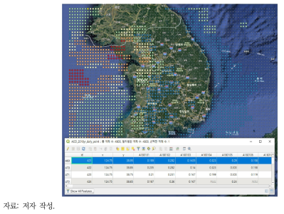 인공위성 데이터 예시