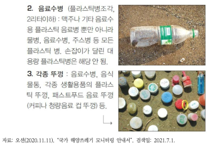 해양쓰레기 모니터링에서의 음료수병과 각종 뚜껑