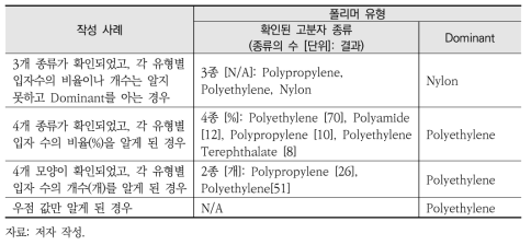 폴리머 유형에 대한 DB 입력 예시