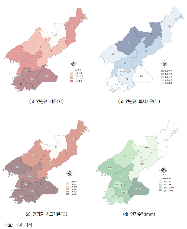 북한의 시도별 현재 기후(1981~2010년)