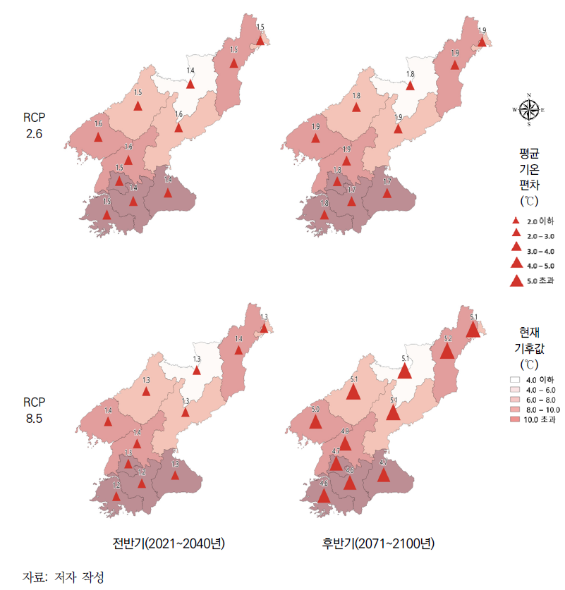 북한의 시도별 현재 기후 대비 시도별 연평균기온의 21세기 변화 전망
