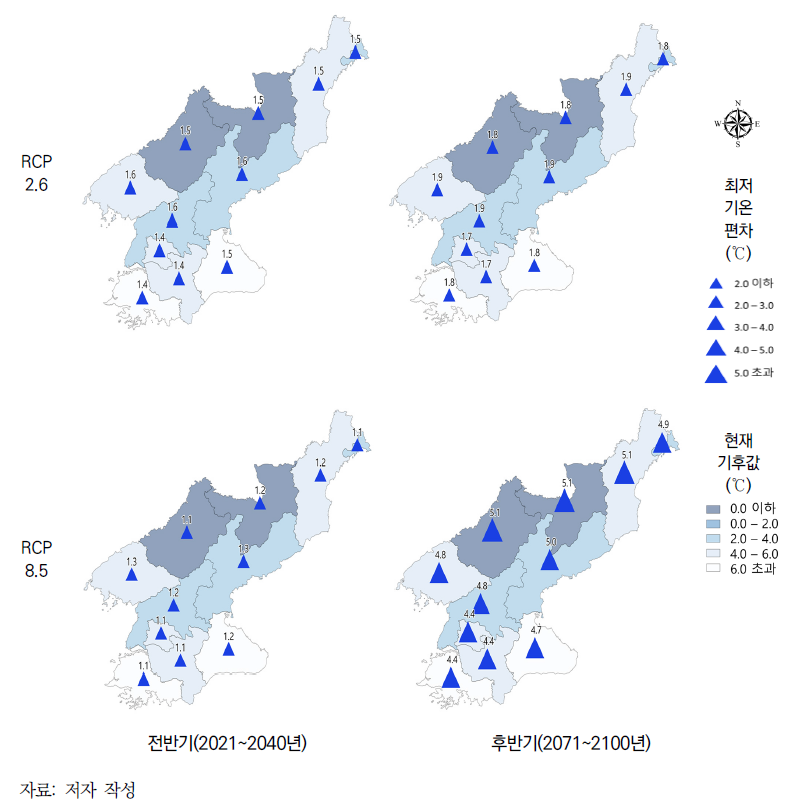 북한의 시도별 연평균 최저기온의 현재 기후 대비 21세기 변화 전망