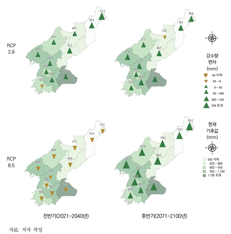 북한의 시도별 연강수량의 현재 기후 대비 21세기 변화 전망