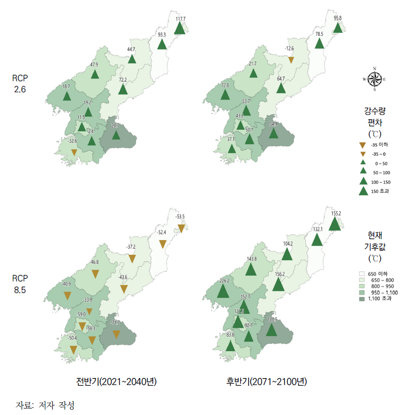 북한의 시도별 연강수량의 현재 기후 대비 21세기 변화 전망