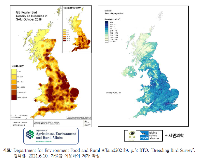 영국의 야생조류 및 가금류의 모니터링 현황