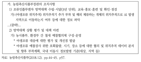 농림축산식품부 조류인플루엔자 긴급행동지침에 제시된 조류모니터링 관련 내용