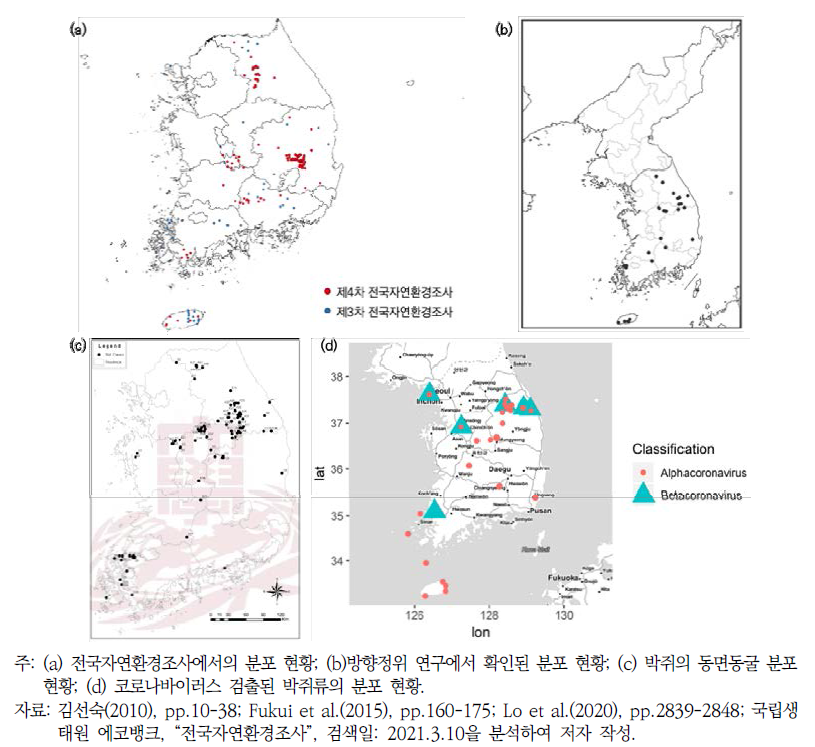 한반도에서 수행된 박쥐 연구결과에 따른 분포현황 사례