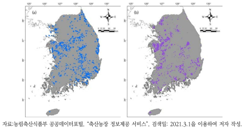 가금농장(a)과 양돈장(b)에 대한 국내 95% 커널 밀도 범위