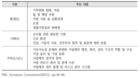 지속가능성 보고 표준안 주요 내용