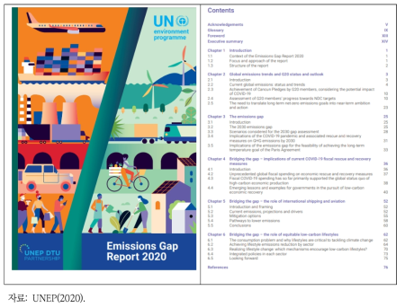 2020년 UNEP 배출격차 보고서