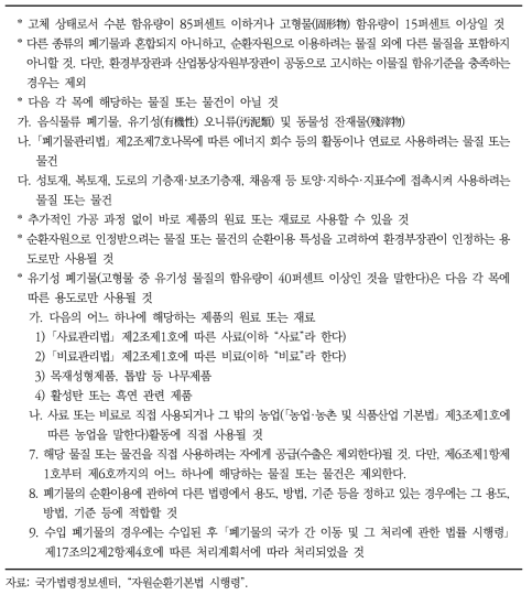 현행 순환자원 인정기준