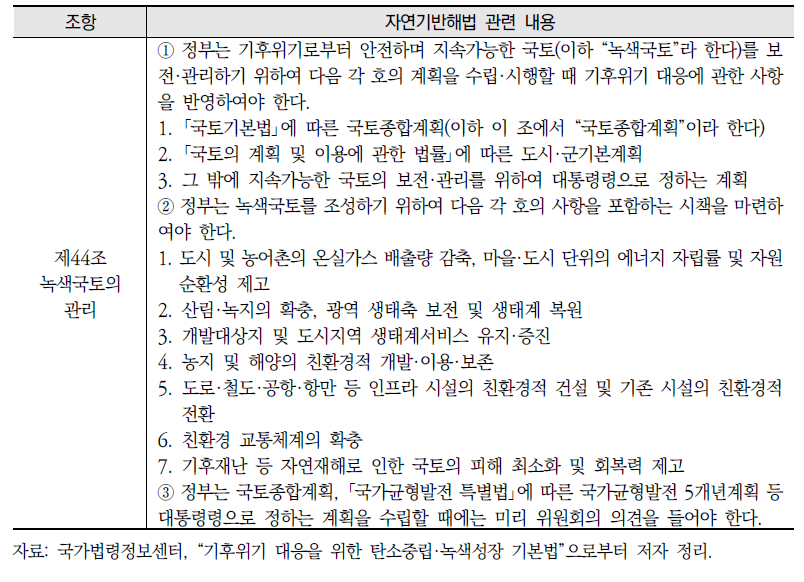 ｢기후위기 대응을 위한 탄소중립·녹색성장 기본법｣의 자연기반해법 관련 내용(계속)